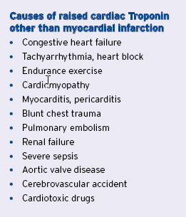 The Merits Of High Sensitivity Troponin T In Primary Care Awanui Labs